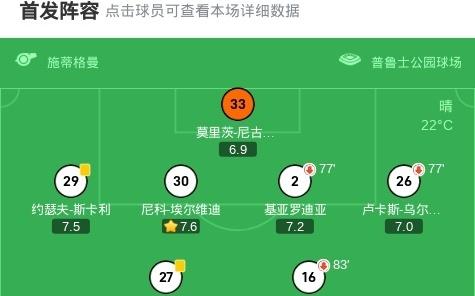 门兴格拉德巴赫00汉堡，平分秋色