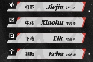 Erha危爆料人：有个俱乐部速度奇快，一晚上联系几个辅助