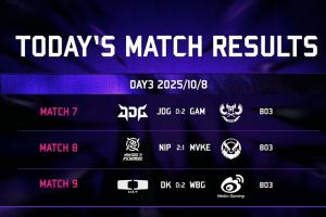 许哥拯救了LPL！ASI今日赛果：JDG成越南腐乳出局MVKE断网不敌NIP