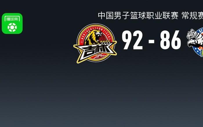 CBA战报：吉林9286新疆，姜伟泽19+2+8