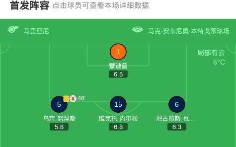 博洛尼亚32逆转维罗纳，圣地亚哥卡斯特罗、延斯厄德高建功