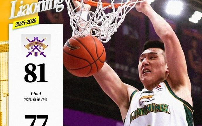 只怕x一样的队友，辽篮3人得73分，其余8人仅12中1得4分&6人0分